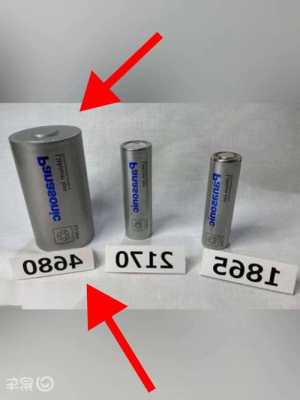 特斯拉电池会用什么电池以及特斯拉用的电池是什么